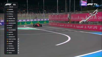 Saudi Arabia - Clasificación - 2024