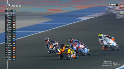 Moto2 GP du Qatar 2024 @+ TRTV ?✌